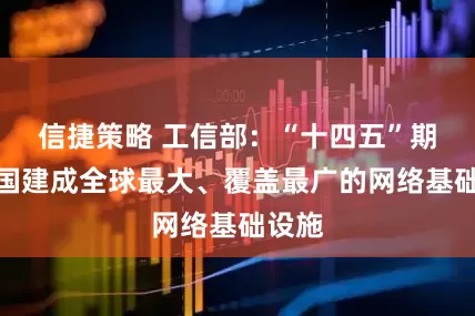 信捷策略 工信部：“十四五”期间我国建成全球最大、覆盖最广的网络基础设施